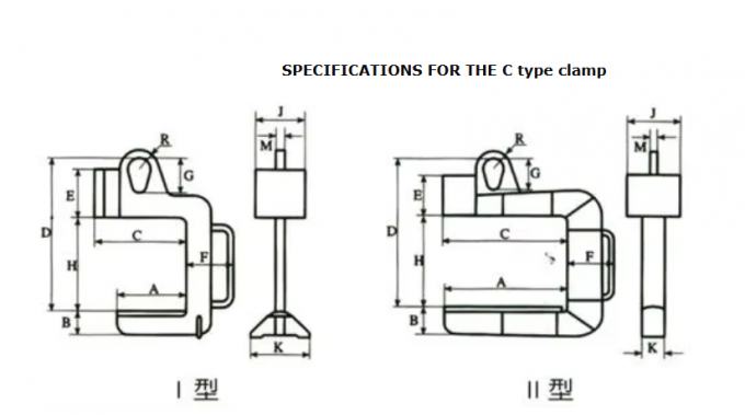 Iron Coil Lifting Clamp C Shape Hook Lifter with 32 Ton Load Capacity ...