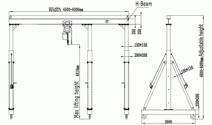 Liftable Gantry Crane 0.5~5Ton Structural Steel